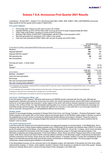 Thumbnail Subsea 7
 Quarterly Report 2021-q1