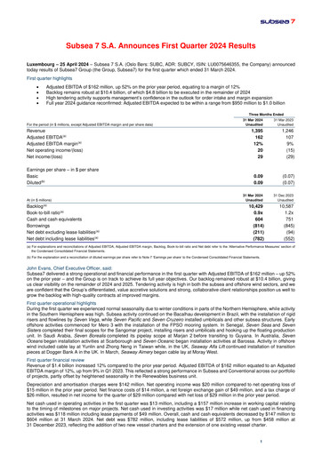 Thumbnail Subsea 7
 Quarterly Report 2024-q1