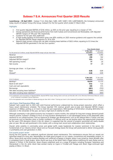Thumbnail Subsea 7
 Quarterly Report 2025-q1
