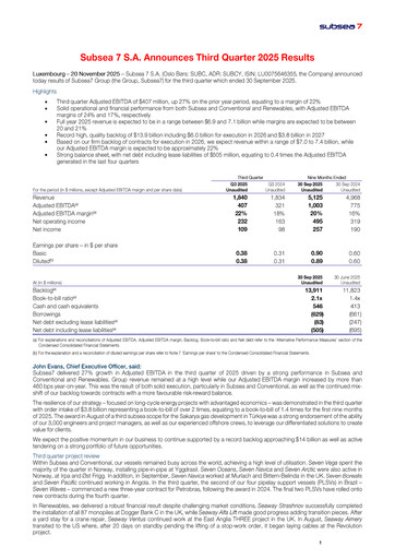 Thumbnail Subsea 7
 Quarterly Report 2025-q3