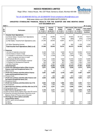 Thumbnail Indoco Remedies
 Quarterly Report 2014-q3
