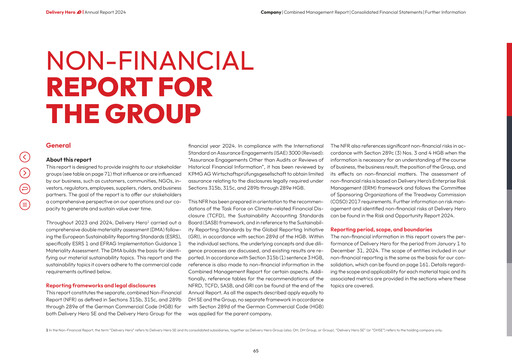 Miniature Delivery Hero
 Rapport ESG 2024