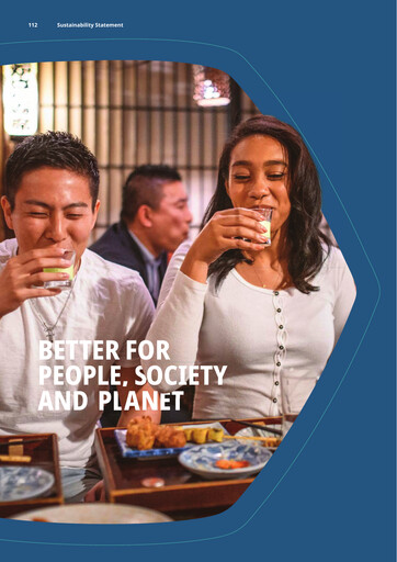 Thumbnail Kerry Group Sustainability Report 2025
