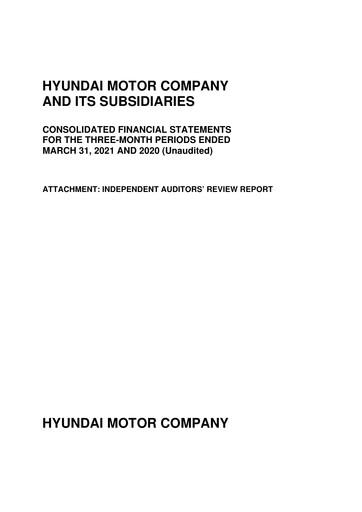 Thumbnail Hyundai Quarterly Report 2021-q1