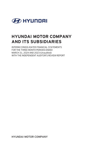 Miniature Hyundai Rapport trimestriel 2024-q1