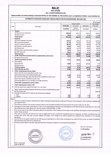 Miniature NCC Limited Rapport trimestriel 2021-q2