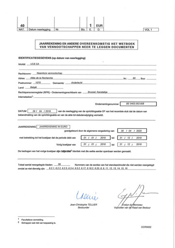 Miniature UCB Bilan financier 2019