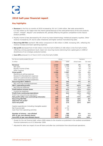 Thumbnail UCB Half-year Report 2010-h1