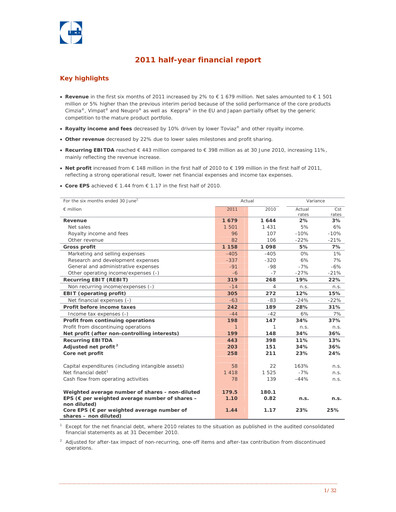 Thumbnail UCB Half-year Report 2011-h1