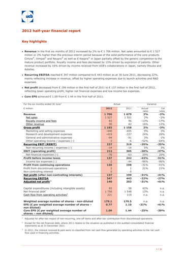 Thumbnail UCB Half-year Report 2012-h1
