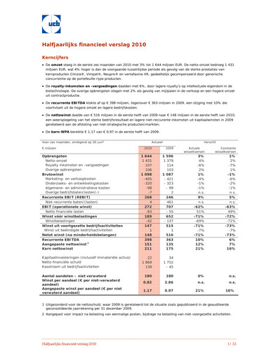 Vorschaubild UCB Halbjahresbericht 2010-h1
