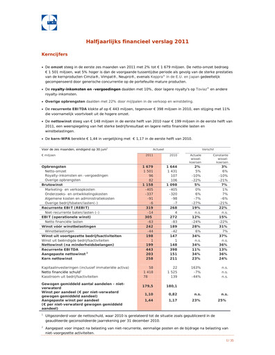 Vorschaubild UCB Halbjahresbericht 2011-h1