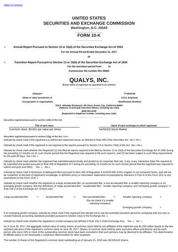 Thumbnail Qualys Annual Report 2017