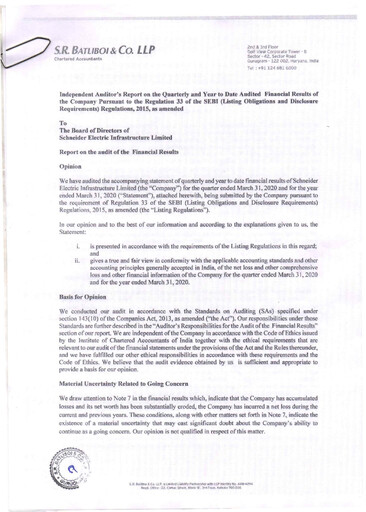 Thumbnail Schneider Electric Infrastructure Financial Statement 2019-2020