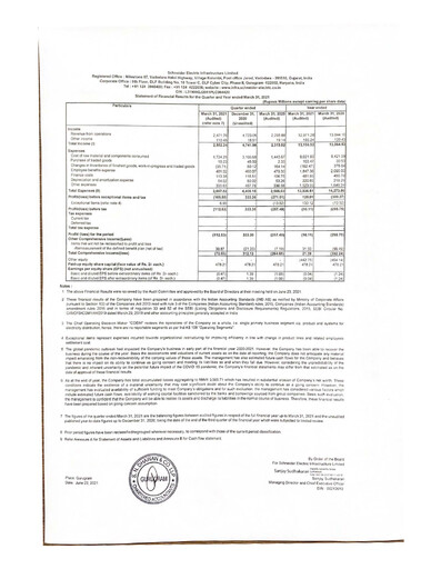 Thumbnail Schneider Electric Infrastructure Financial Statement 2020-2021