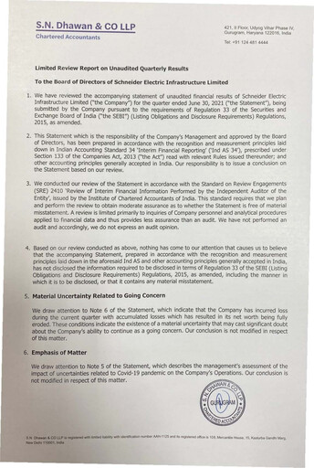 Thumbnail Schneider Electric Infrastructure Quarterly Report 2021-2022-q1
