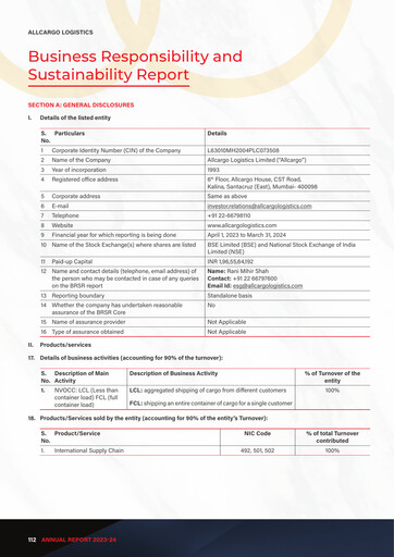 Thumbnail Allcargo Logistics
 Sustainability Report 2023-2024