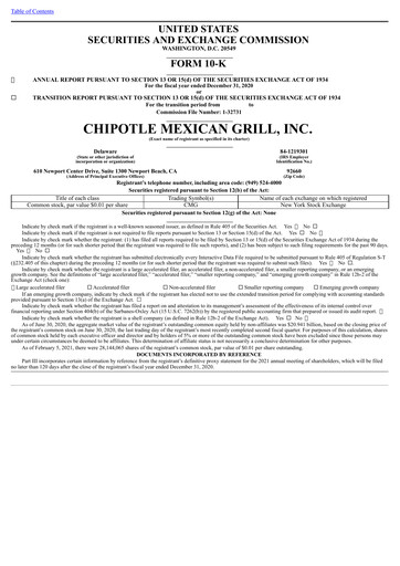 Miniature Chipotle Mexican Grill Rapport annuel 2020