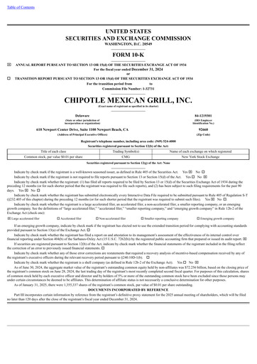 Miniature Chipotle Mexican Grill Rapport annuel 2024
