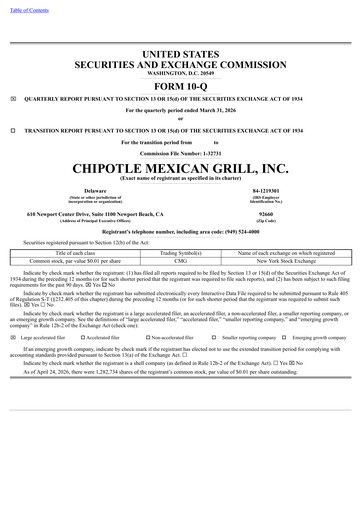 Miniature Chipotle Mexican Grill Rapport trimestriel 2026-q1