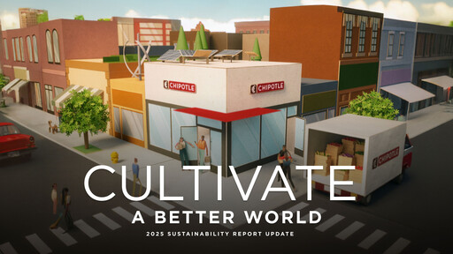 Thumbnail Chipotle Mexican Grill Sustainability Report 2025