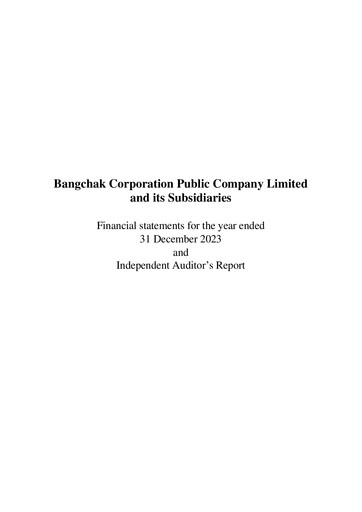 Miniature Bangchak Corporation Bilan financier 2023