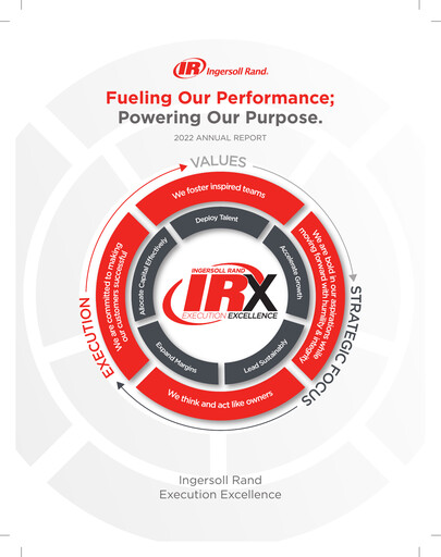 Thumbnail Ingersoll Rand India Annual Report 2022