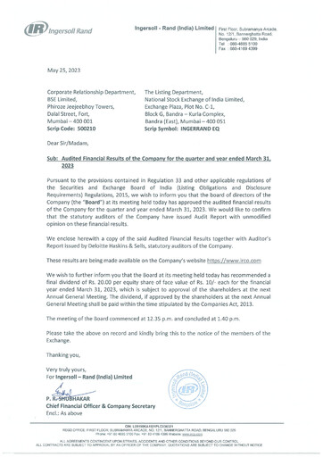 Thumbnail Ingersoll Rand India Financial Statement 2022-2023