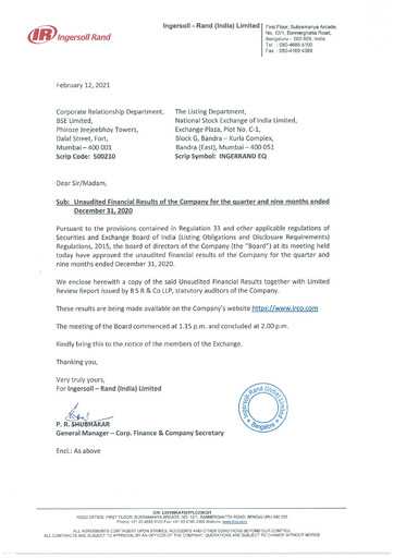Thumbnail Ingersoll Rand India Quarterly Report 2020-q3
