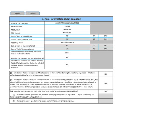 Miniature Greenlam Industries
 Rapport semestriel 2023-h2