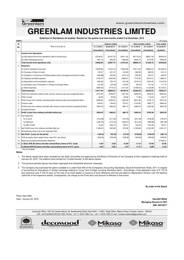 Thumbnail Greenlam Industries
 Quarterly Report 2015-q3