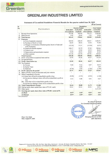 Thumbnail Greenlam Industries
 Quarterly Report 2025-q1