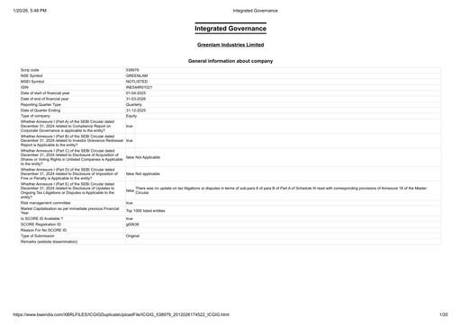 Vorschaubild Greenlam Industries
 Quartalsbericht 2025-q4
