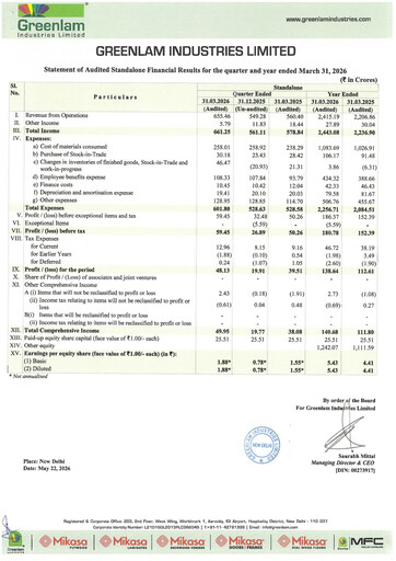 Thumbnail Greenlam Industries
 Quarterly Report 2026-q4
