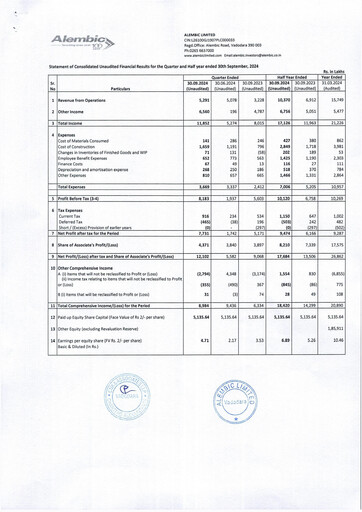 Thumbnail Alembic Limited Quarterly Report 2024-q2