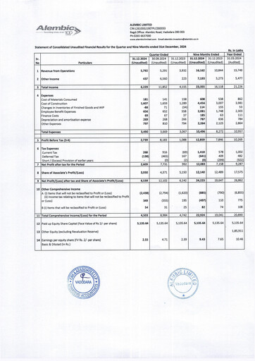 Thumbnail Alembic Limited Quarterly Report 2024-q3