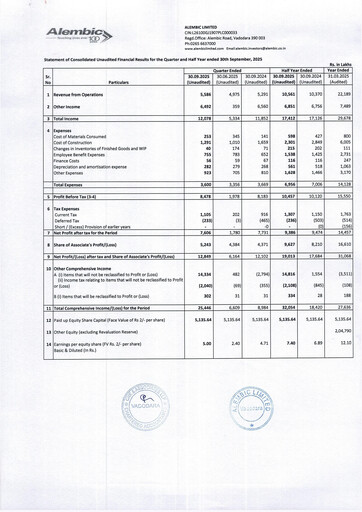 Thumbnail Alembic Limited Quarterly Report 2025-q2