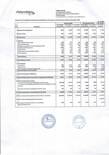 Thumbnail Alembic Limited Quarterly Report 2025-q3