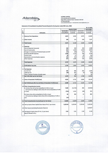 Thumbnail Alembic Limited Quarterly Report 2026-q1