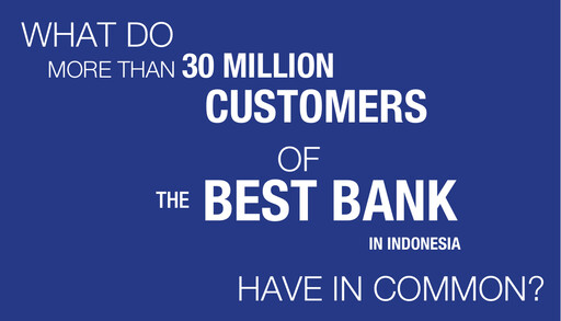 Thumbnail Bank Rakyat Indonesia
 Annual Report 2008