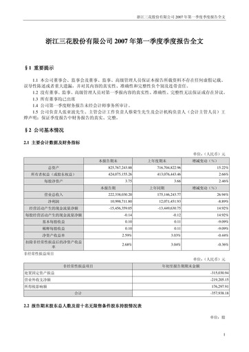 Thumbnail Zhejiang Sanhua Intelligent Controls Co.,Ltd Quarterly Report 2007-q1