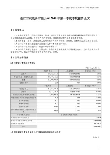 Thumbnail Zhejiang Sanhua Intelligent Controls Co.,Ltd Quarterly Report 2008-q1
