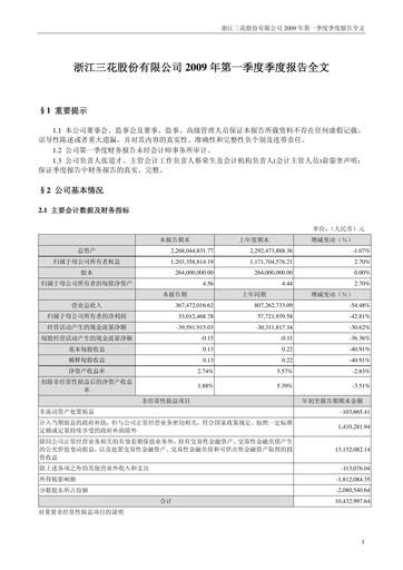 Thumbnail Zhejiang Sanhua Intelligent Controls Co.,Ltd Quarterly Report 2009-q1