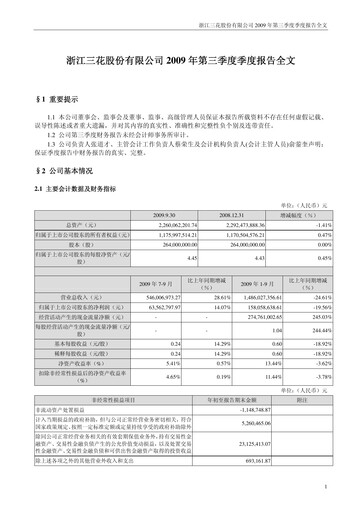 Thumbnail Zhejiang Sanhua Intelligent Controls Co.,Ltd Quarterly Report 2009-q3