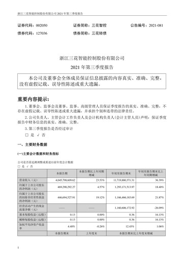 Thumbnail Zhejiang Sanhua Intelligent Controls Co.,Ltd Quarterly Report 2021-q3