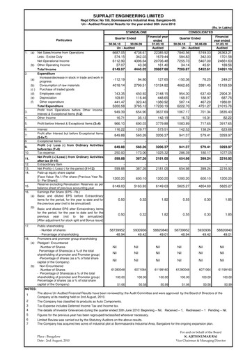 Vorschaubild Suprajit Engineering

 Quartalsbericht 2010-q1