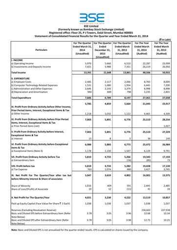 Miniature BSE
 Rapport financier 2013-2014
