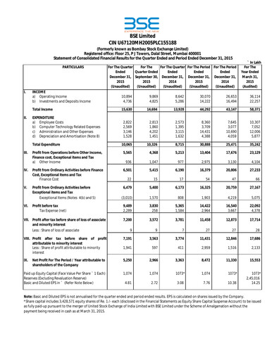 Thumbnail BSE
 Quarterly Report 2015-2016-q3