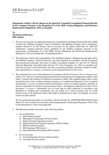 Thumbnail BSE
 Quarterly Report 2020-2021-q1