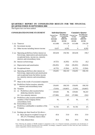 Thumbnail Malaysian Pacific Industries Quarterly Report 2000-2001-q1